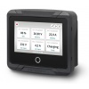 MONITORING