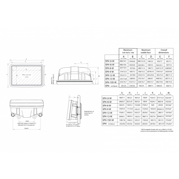 SPH-12-W 2.jpg