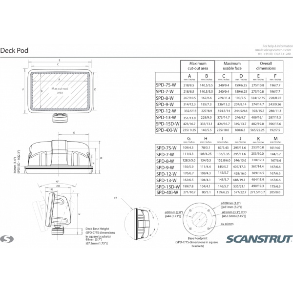 ScansPod SPD-12-W 2.jpg