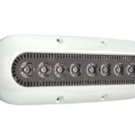 X8 Blue - White Bezel (with Isolating Mounting Kit)