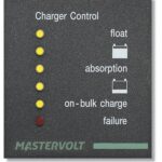 Mastervolt MasterView Read-out