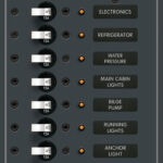 Blue Sea Systems PANEL DC 10 POS DMM