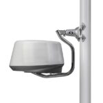 LMM-1 Self-levelling radar mount – mast