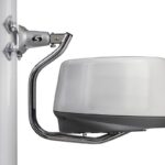 LMM-2 Self-levelling radar mount – mast